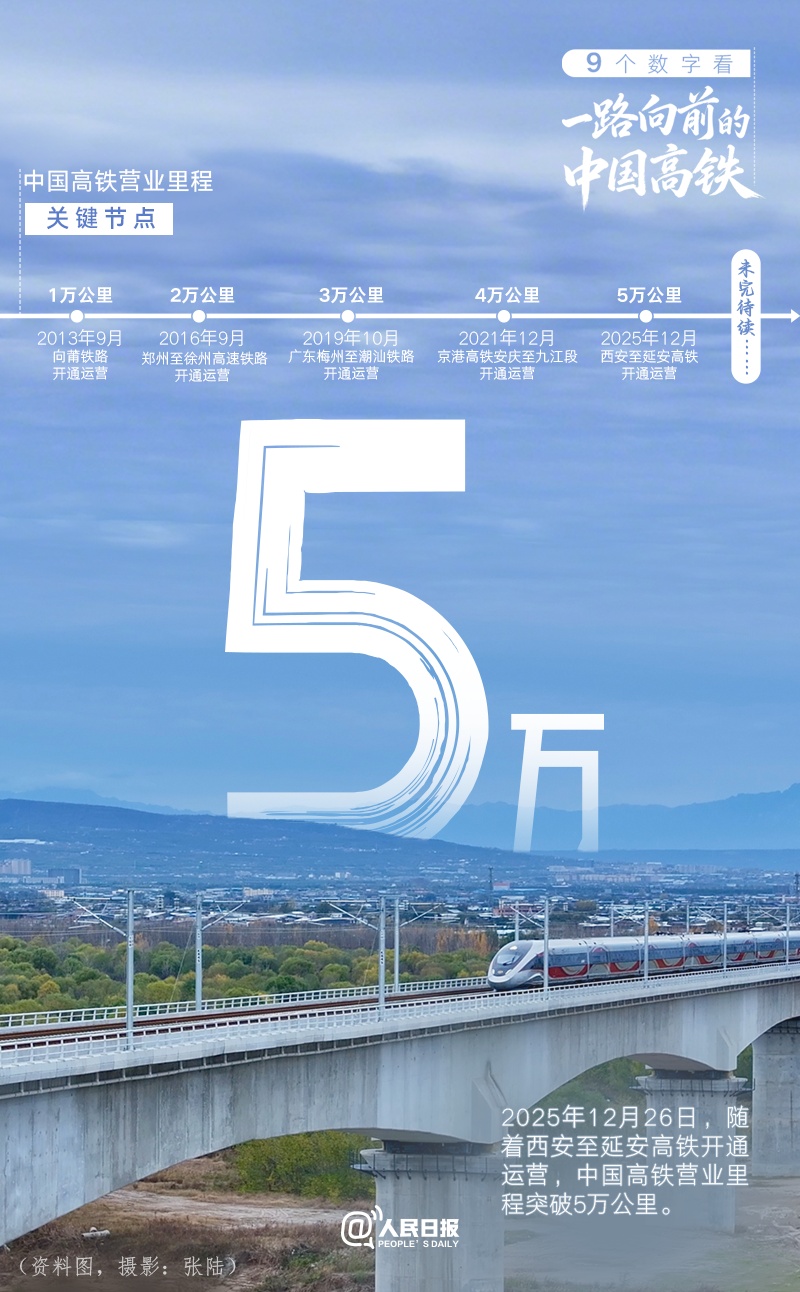 一汽解放：安全运营里程突破百万公里