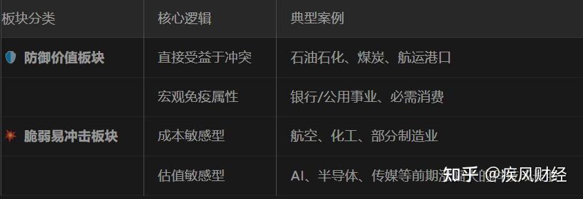 时报观察 地缘冲突重塑避险逻辑 中国债市缘何“风景独好”