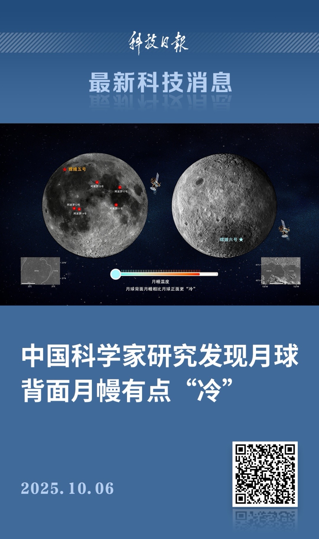 热点问答丨重返月球关键一步 美“阿耳忒弥斯2号”载人绕月任务难在哪