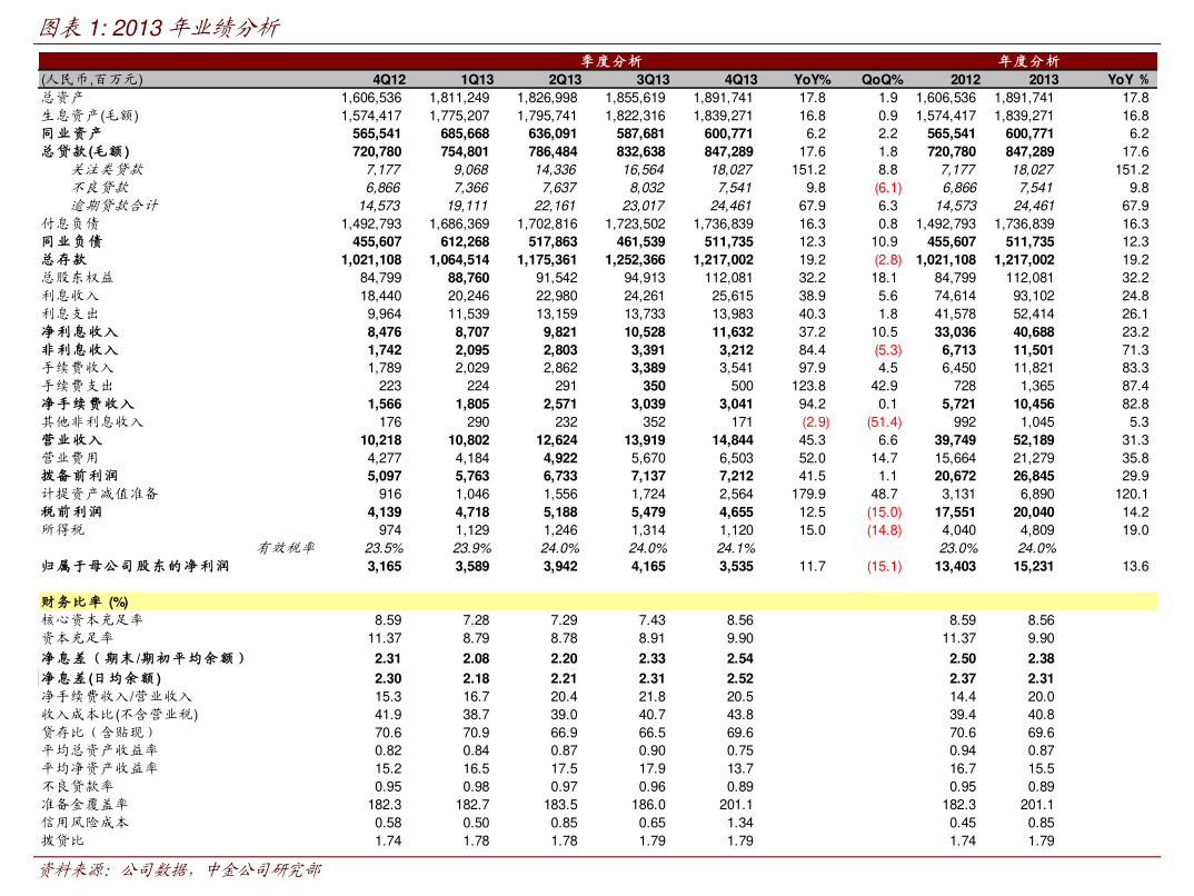 嘉元科技:关于实施“嘉元转债”赎回结果暨股份变动公告