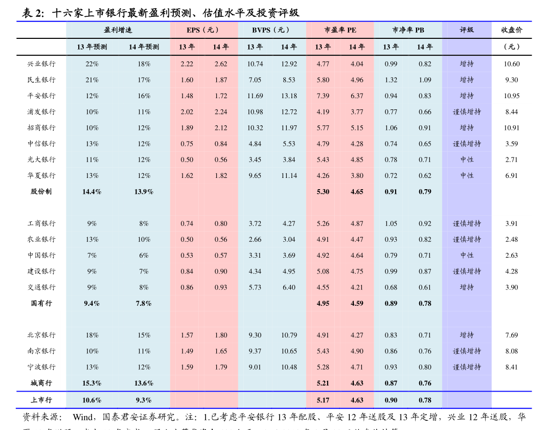 永冠新材:关于实施“永22转债”赎回暨摘牌的第九次提示性公告