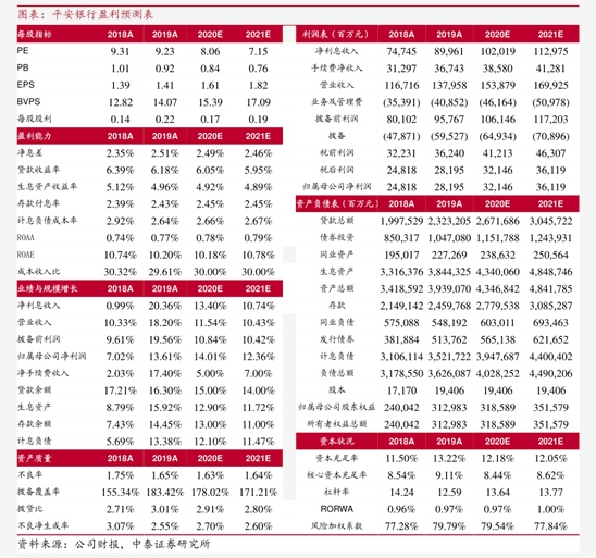金鹰股份（600232）2025年年报简析：增收不增利，公司应收账款体量较大
