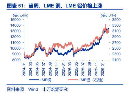 美国10年期国债收益率最新下跌0.9个基点报4.337%