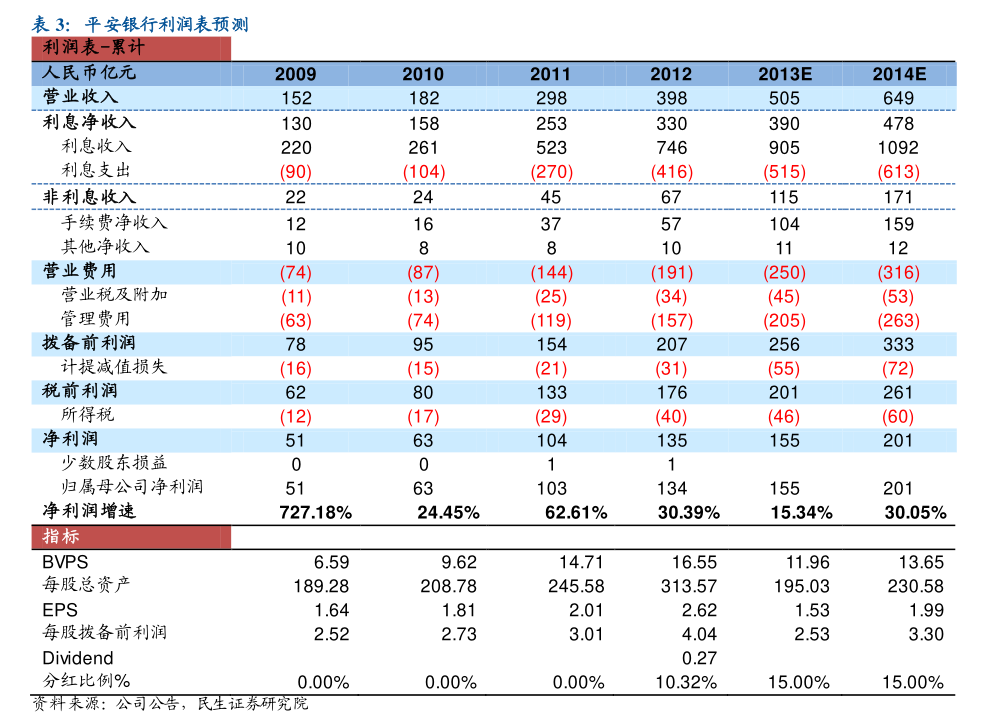 永冠新材：关于实施“永22转债”赎回暨摘牌的第十次提示性公告