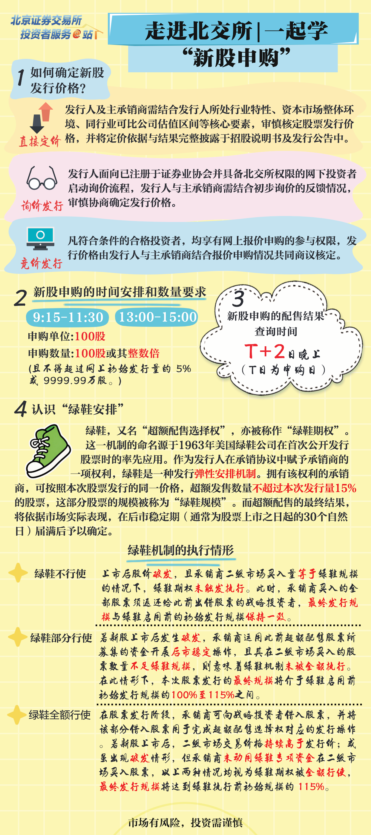 北交所开市四周年：华夏北交所精选业绩领先，12月8日开放申购