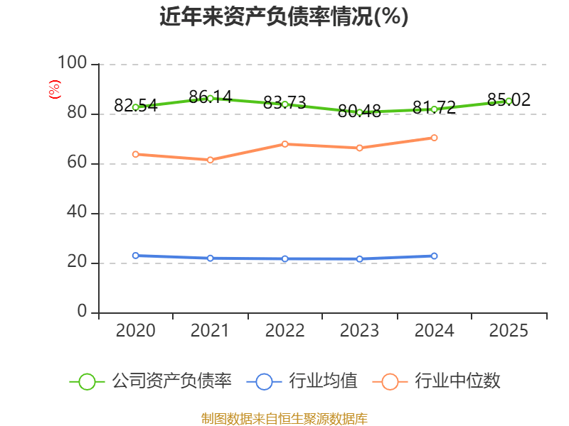 瑞达期货:控股股东瑞达控股持股比例被动稀释至74.1528%