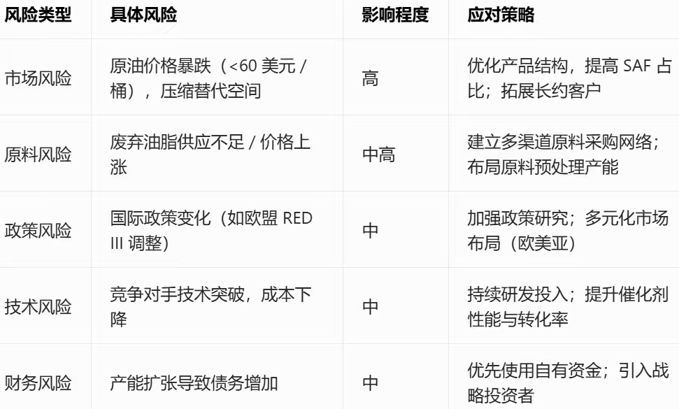 海新能科：拟向兴宝信托申请不超过9000万元融资
