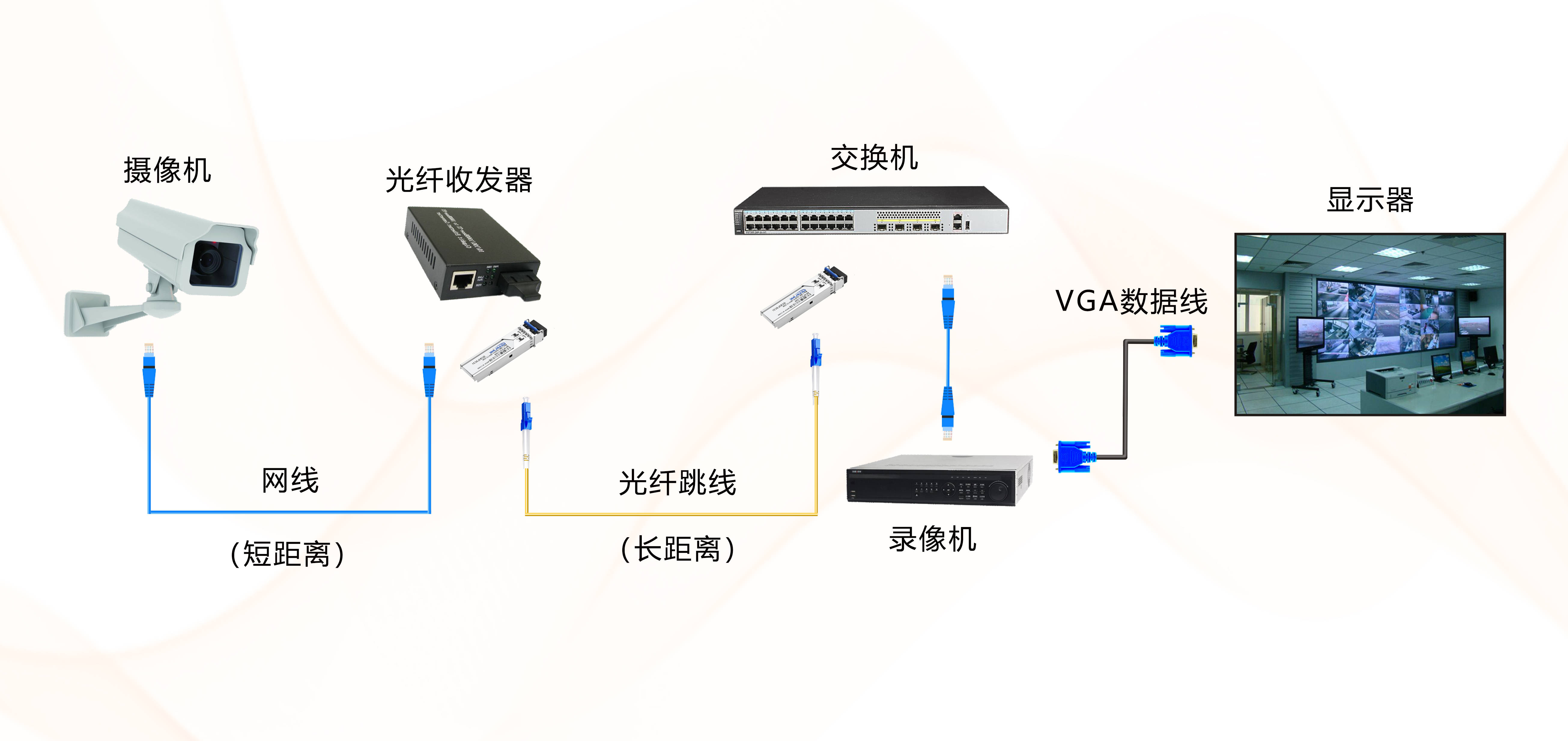 中国电信获得发明专利授权：“光传送网设备的报文校验方法和装置、网络管理系统”