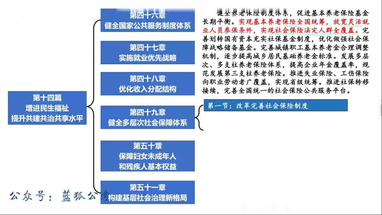 《政府工作报告》解读丨过去五年，我国民生福祉达到新水平
