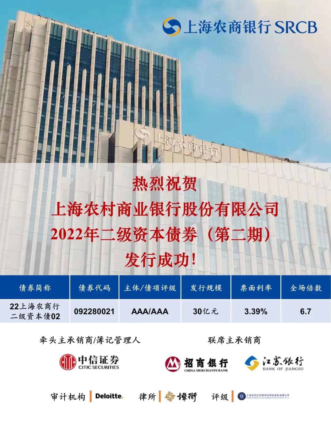 工商银行：完成发行500亿元二级资本债券（第一期）