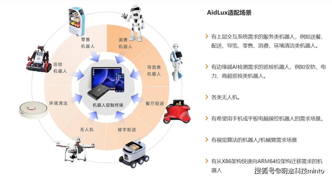 五部门发文规范人工智能拟人化互动服务
