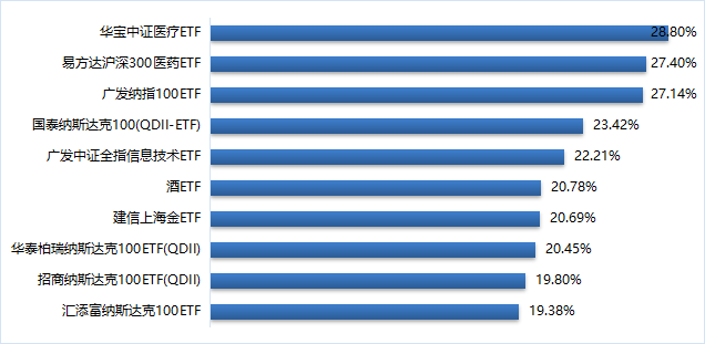 东北证券股份有限公司：联合资信维持公司“26东北02”评级在AAA