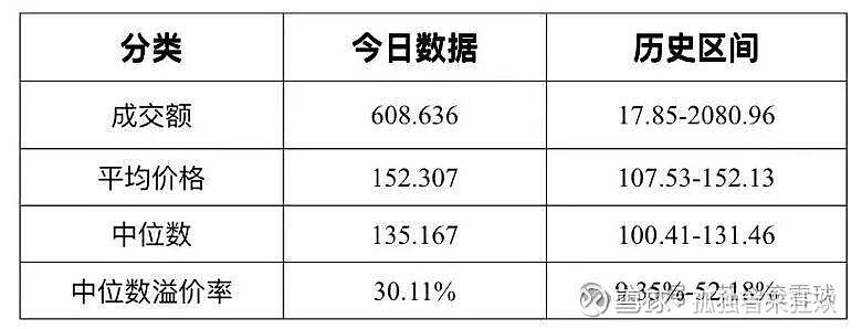 金宏气体：关于实施“金宏转债”赎回暨摘牌的公告