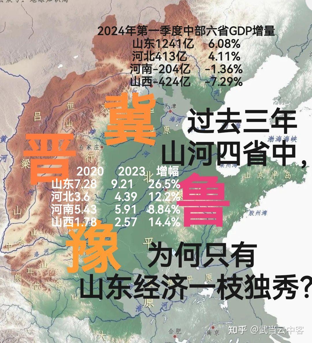 从两会看区域经济：山河四省5%增长目标背后的“稳”与“进”