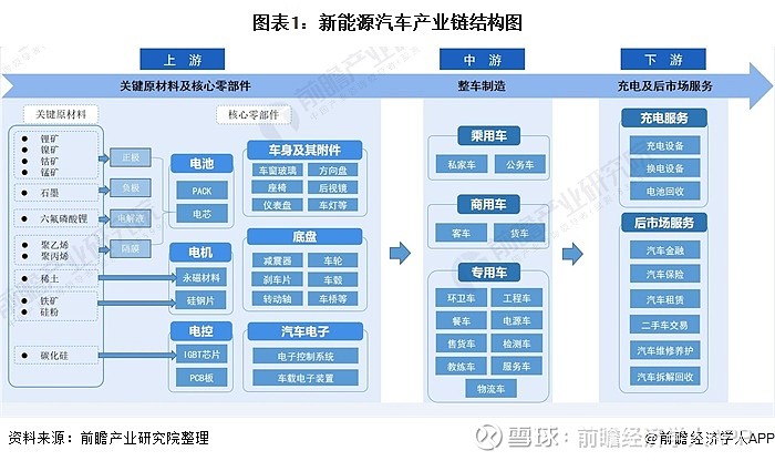 顺威股份：全力发展新能源汽车零部件、汽车材料产业