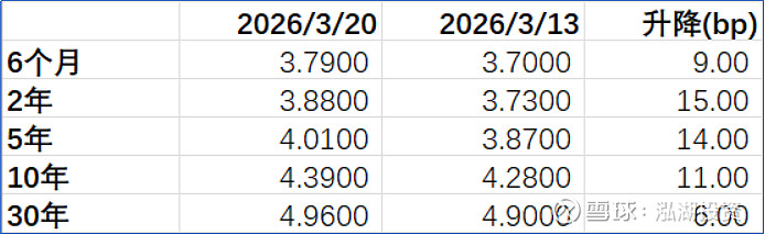 招银理财陈博亮:权益与商品优于债券 债券优于现金