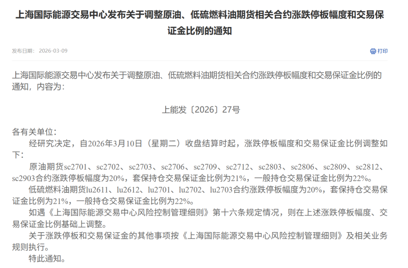 广期所：明日结算时起铂、钯期货合约涨跌停板幅度调整为16% 交易保证金标准调整为18%