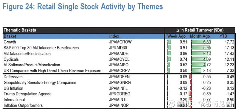 美伊冲突暴发一个月后，泰铢大幅贬值