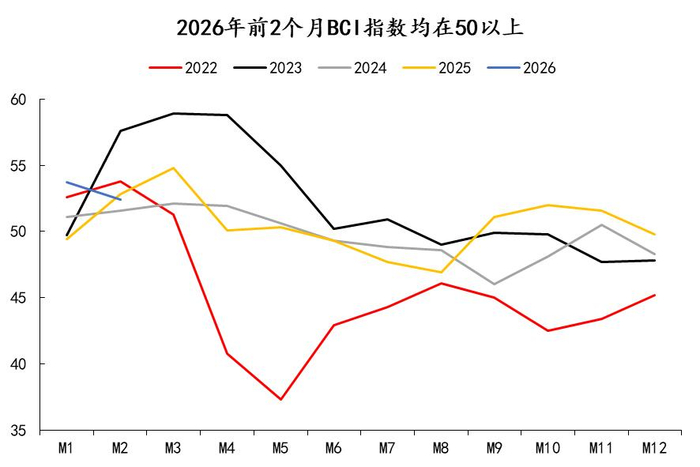 美伊冲突暴发一个月后，泰铢大幅贬值