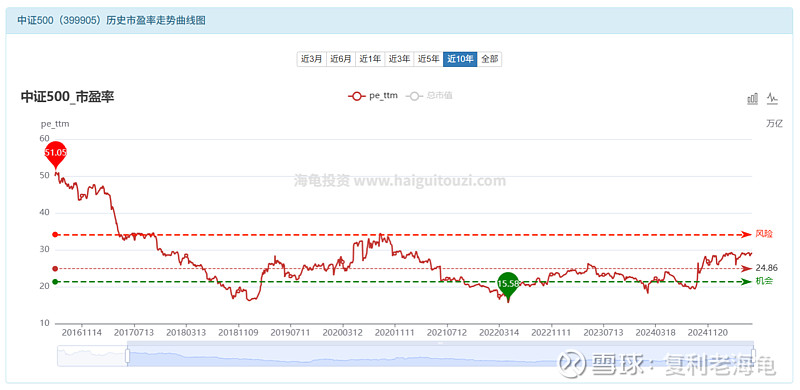创业板指数高开高收涨1.7%，创业板ETF易方达（159915）成交活跃