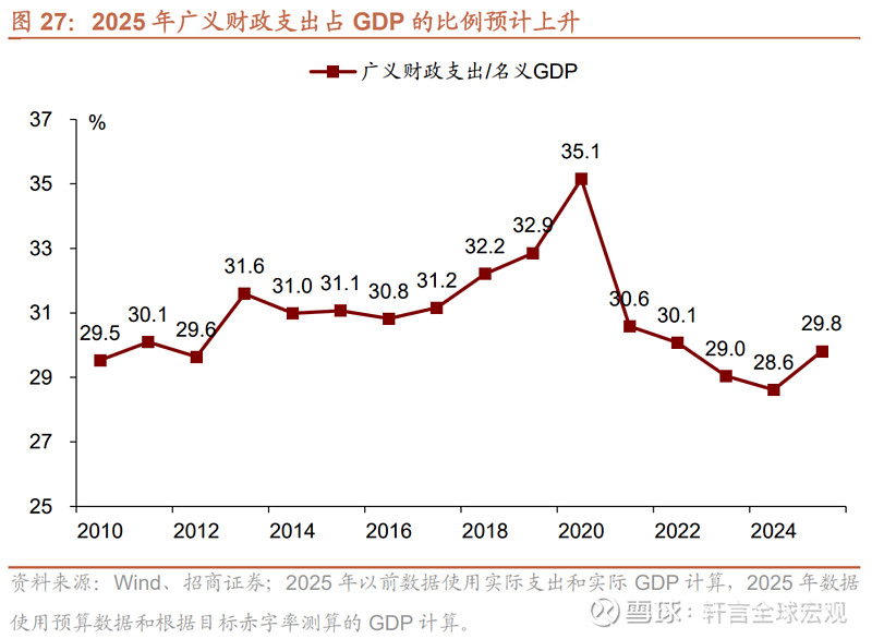 40年期日本国债收益率下降2.0基点至3.835%