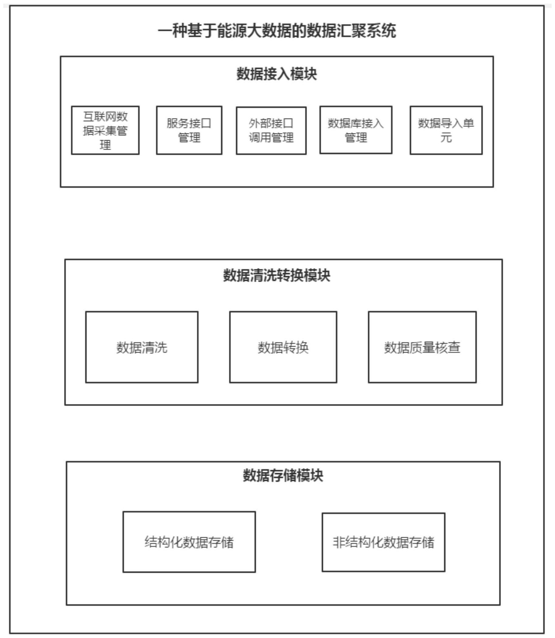 平安银行获得发明专利授权：“微服务设施隔离方法、装置、终端设备以及存储介质”