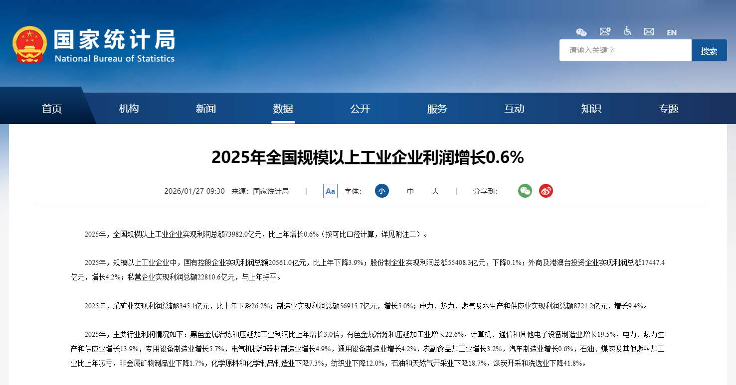 渤海化学（600800）2025年年报简析：净利润同比下降2.25%