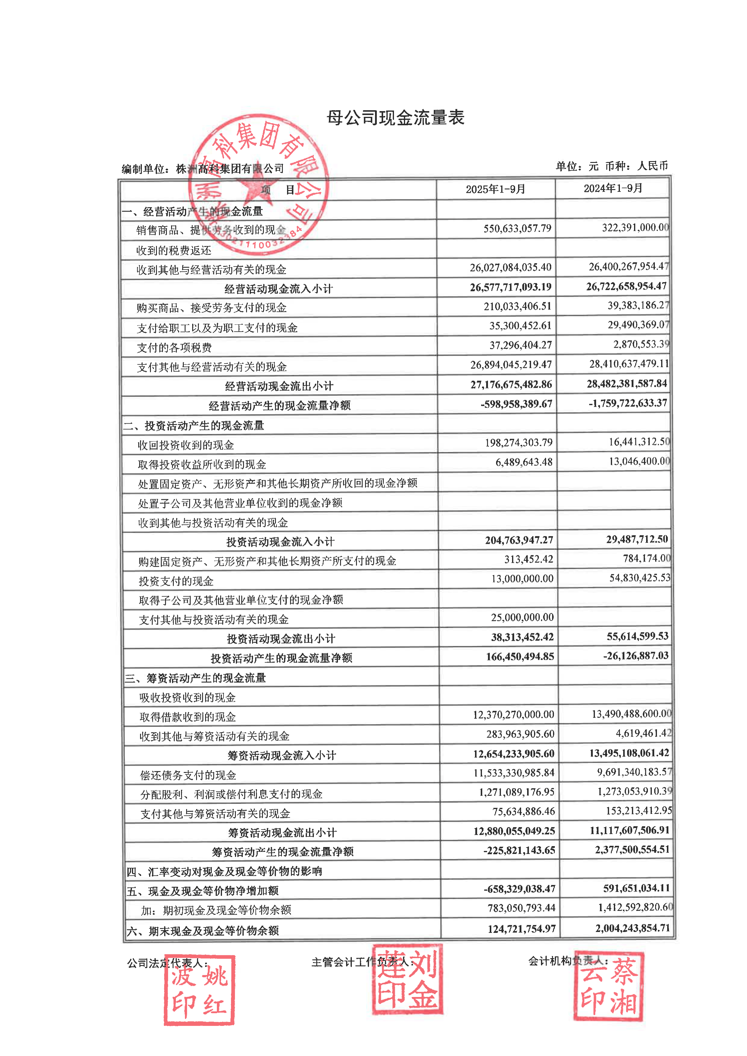 中南文化（002445）2025年年报简析：营收净利润同比双双增长，公司应收账款体量较大