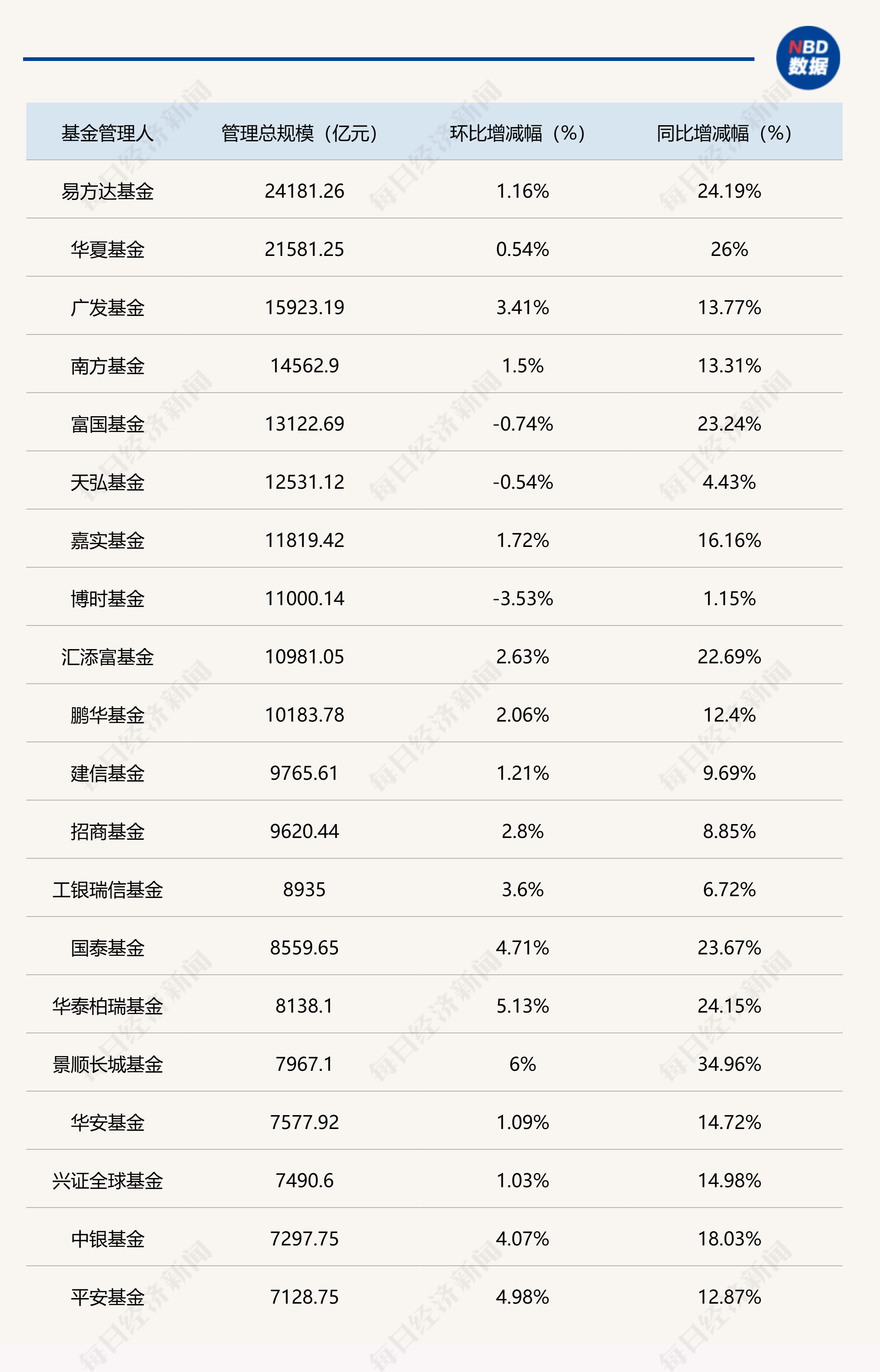 国检集团（603060）2025年年报简析：净利润同比下降41.36%，公司应收账款体量较大