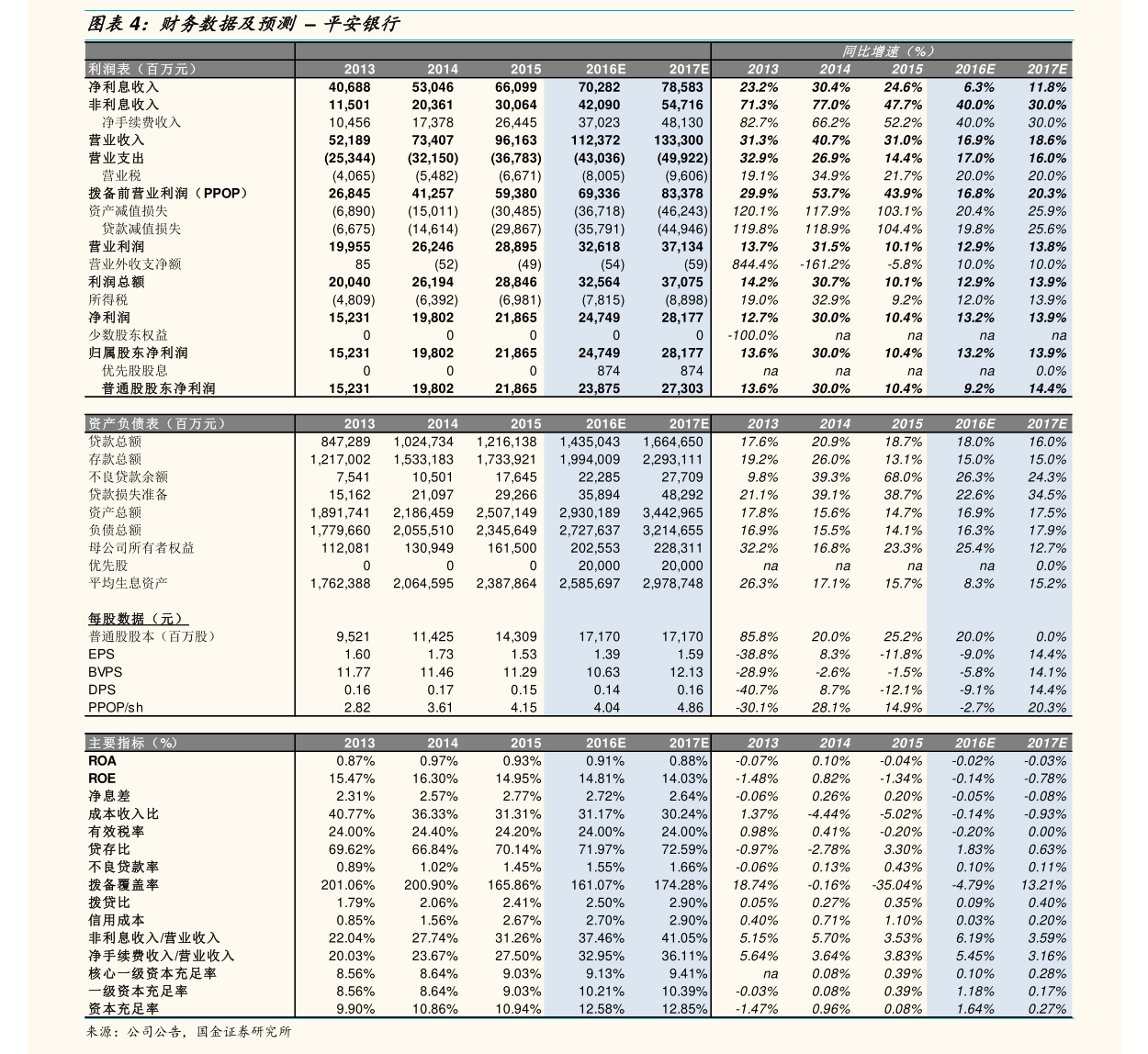 *ST明德（002932）2025年年报简析：净利润同比下降122.09%，公司应收账款体量较大