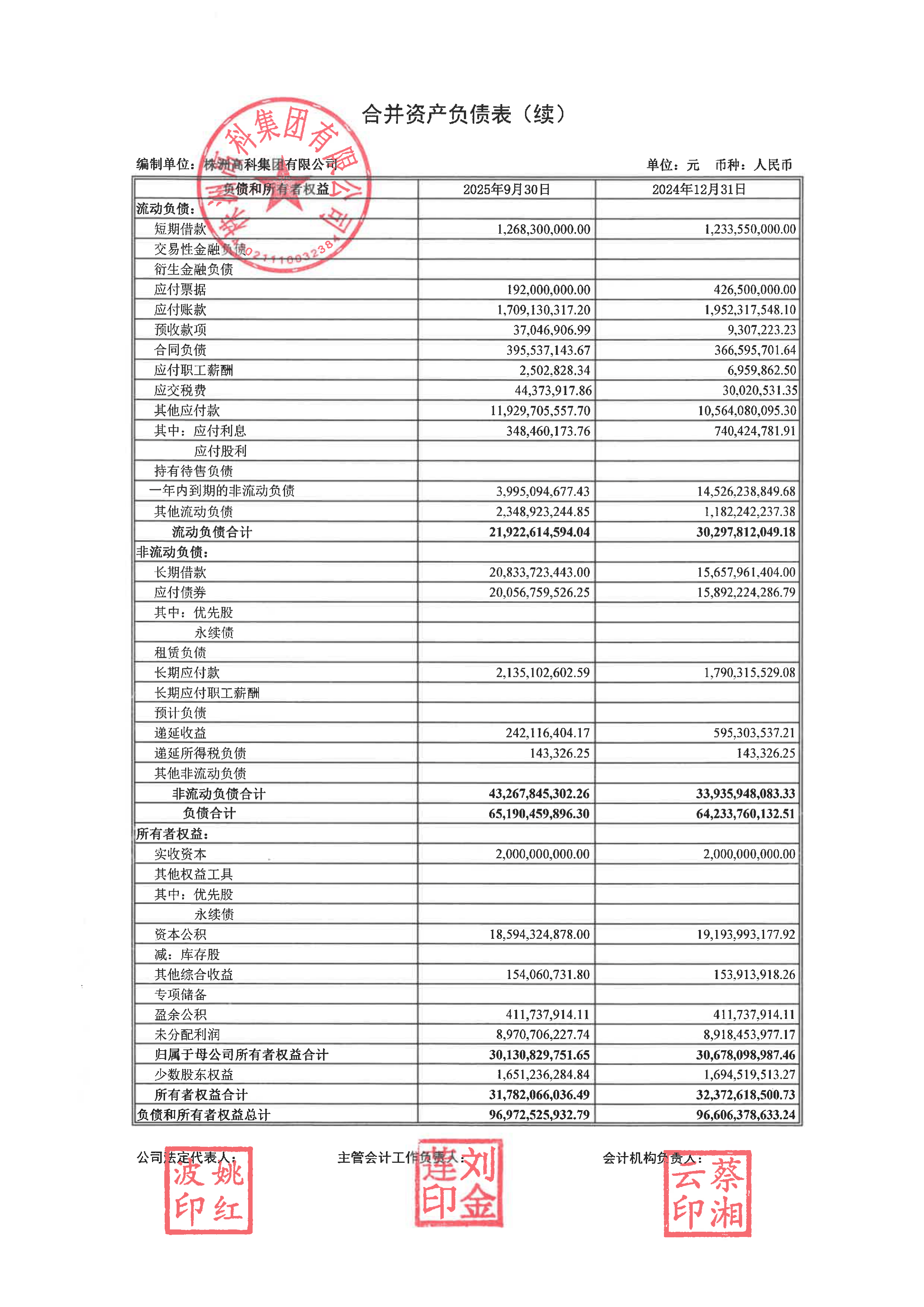 洁美科技（002859）2025年年报简析：营收净利润同比双双增长，公司应收账款体量较大