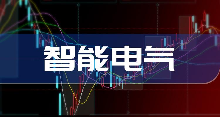 迦南智能（300880）2026年一季报简析：增收不增利，公司应收账款体量较大
