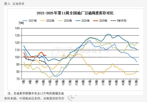 国债期货开盘表现分化