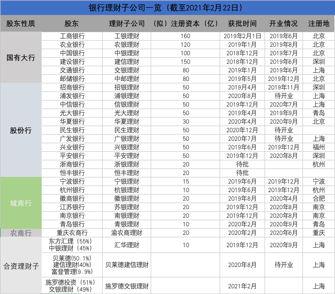 交通银行独家获批“中巴通”业务资格