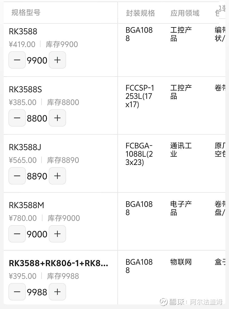 瑞芯微（603893）2026年一季报简析：营收净利润同比双双增长，盈利能力上升