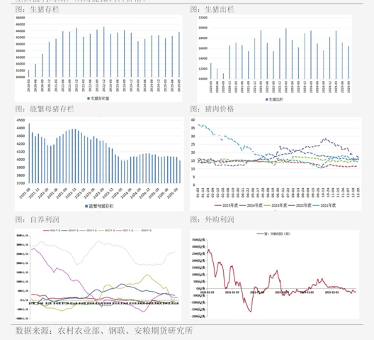 华龙期货：将对公司组织机构进行优化