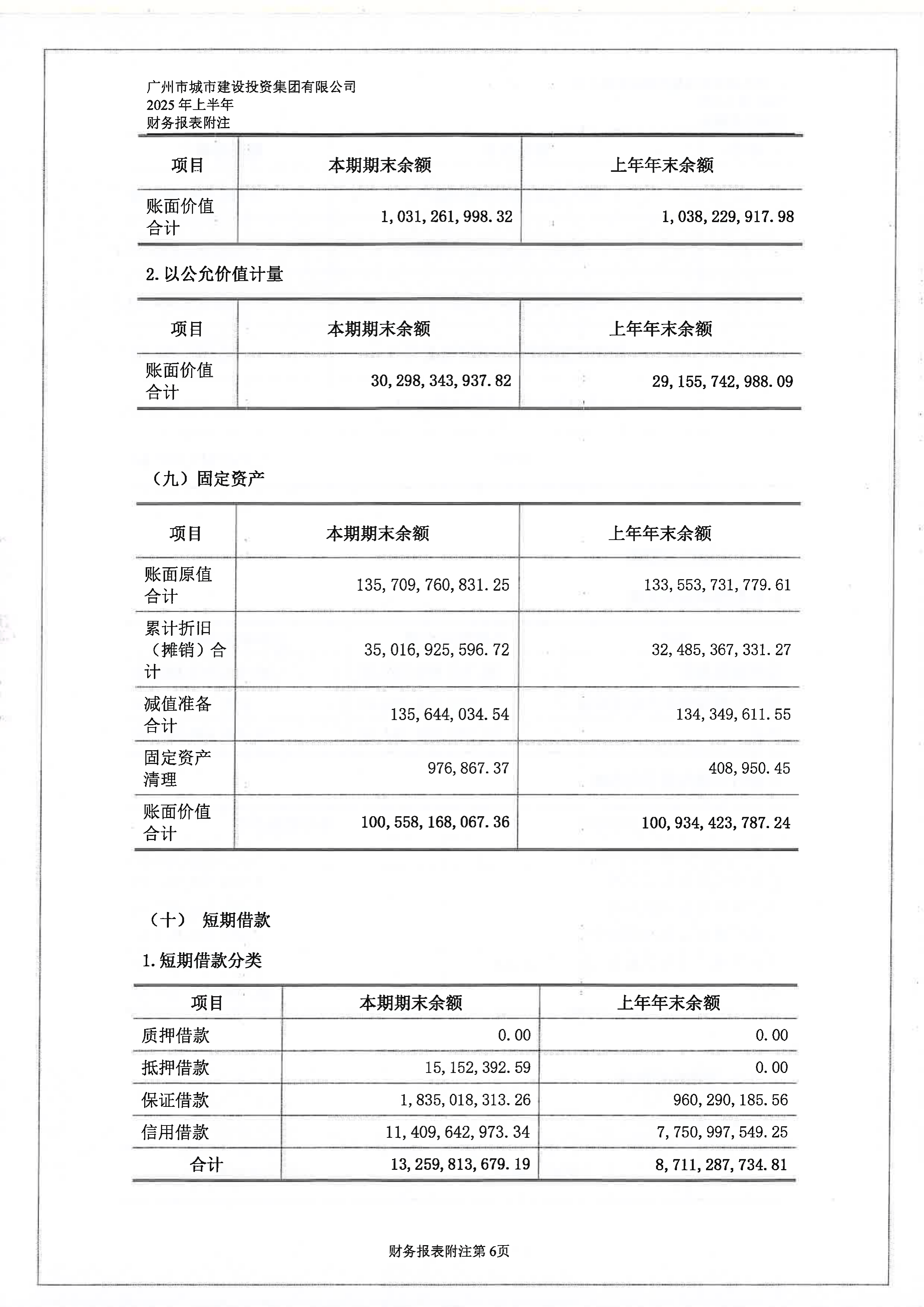 贤丰控股（002141）2025年年报简析：营收净利润同比双双增长，公司应收账款体量较大