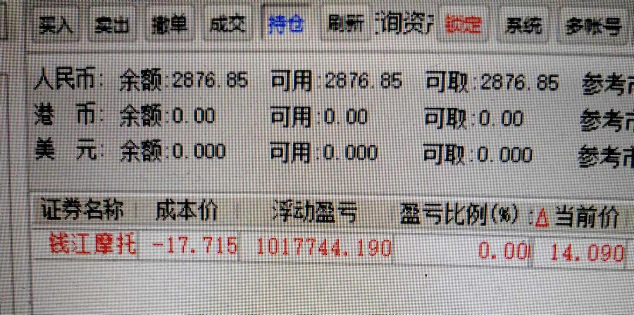 钱江摩托（000913）2026年一季报简析：净利润同比下降144.89%，三费占比上升明显