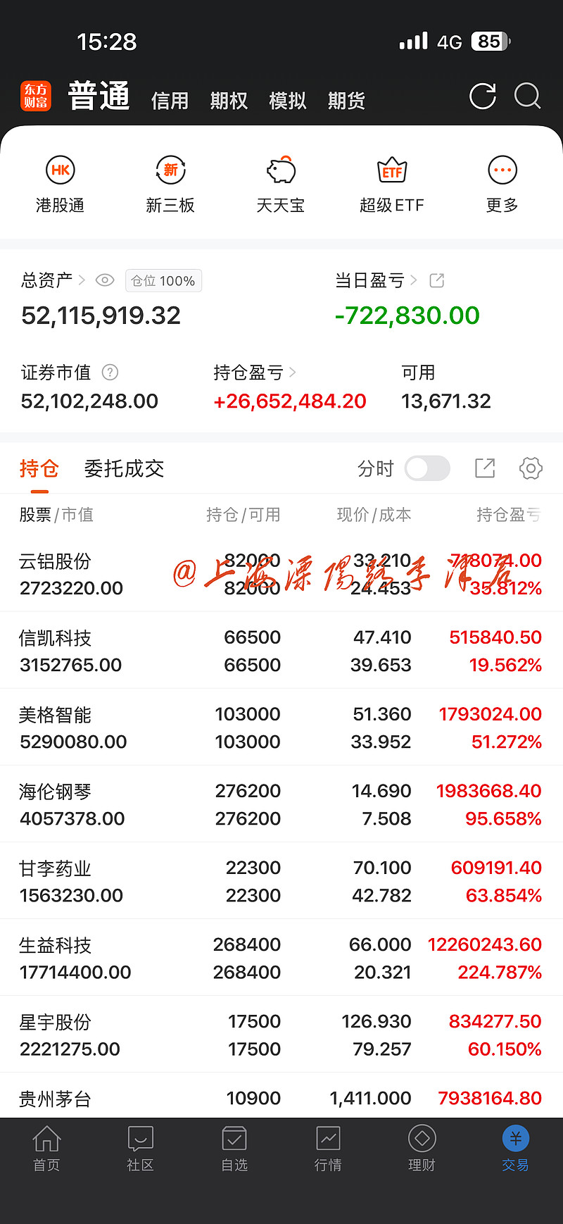 半导体材料设备指数下探60日线，资金逆势涌入，半导体设备ETF易方达（159558）全天净申购超2亿份