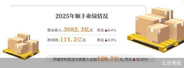 加纳1月份经济活动增长7.5%，增速同比放缓