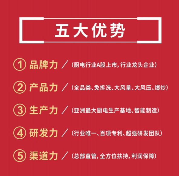 老板电器获得实用新型专利授权：“搅拌铲及锅盖”