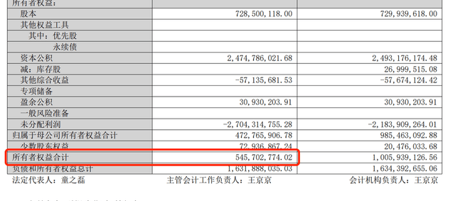 思哲睿IPO更新财务资料 高额研发投入下业绩亏损需融资“补血”