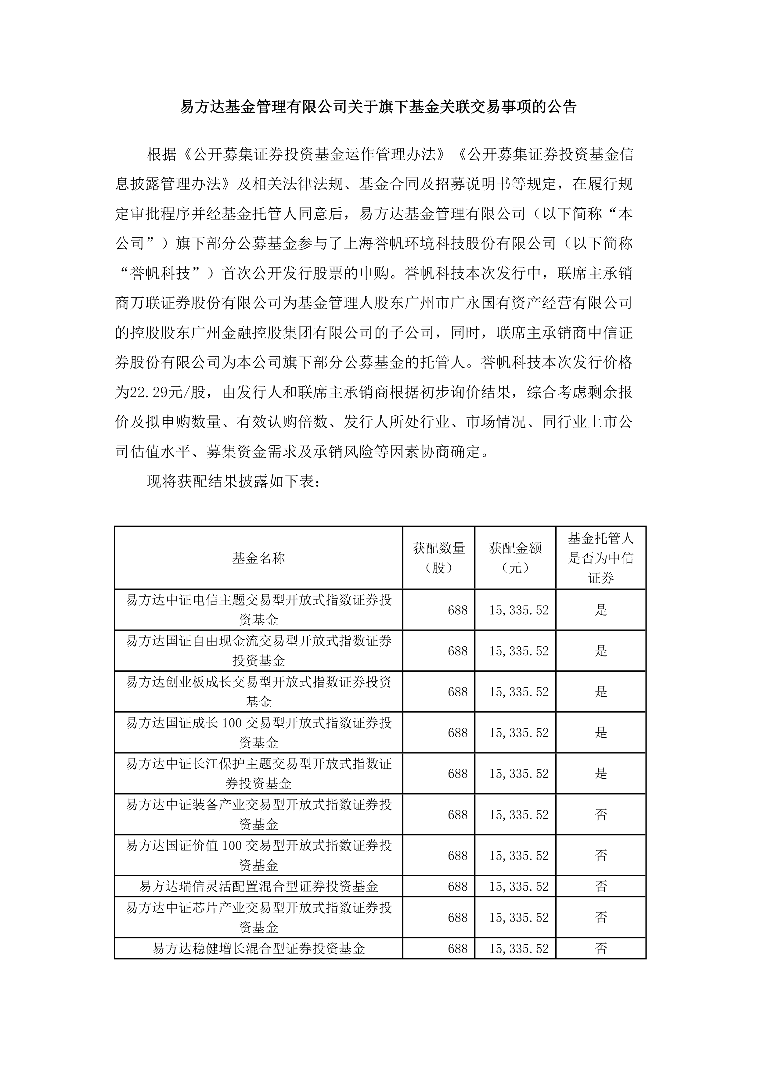 医药板块延续调整，关注港股通创新药ETF易方达（159316）、医药ETF易方达（512010）等产品布局机会