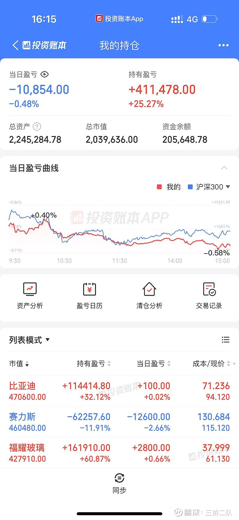福斯达（603173）2026年一季报简析：增收不增利，公司应收账款体量较大