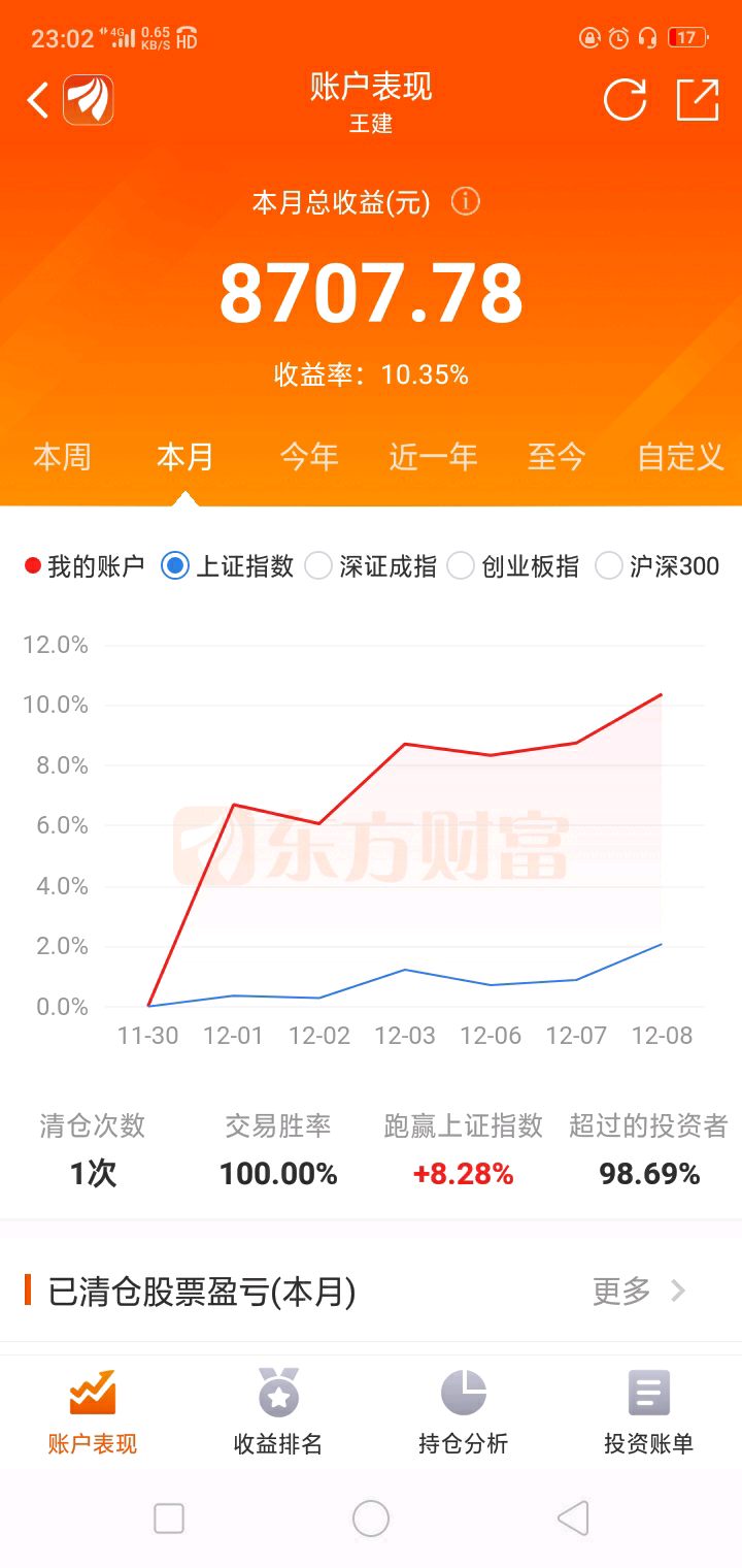 祥和实业（603500）2025年年报简析：营收净利润同比双双增长，盈利能力上升