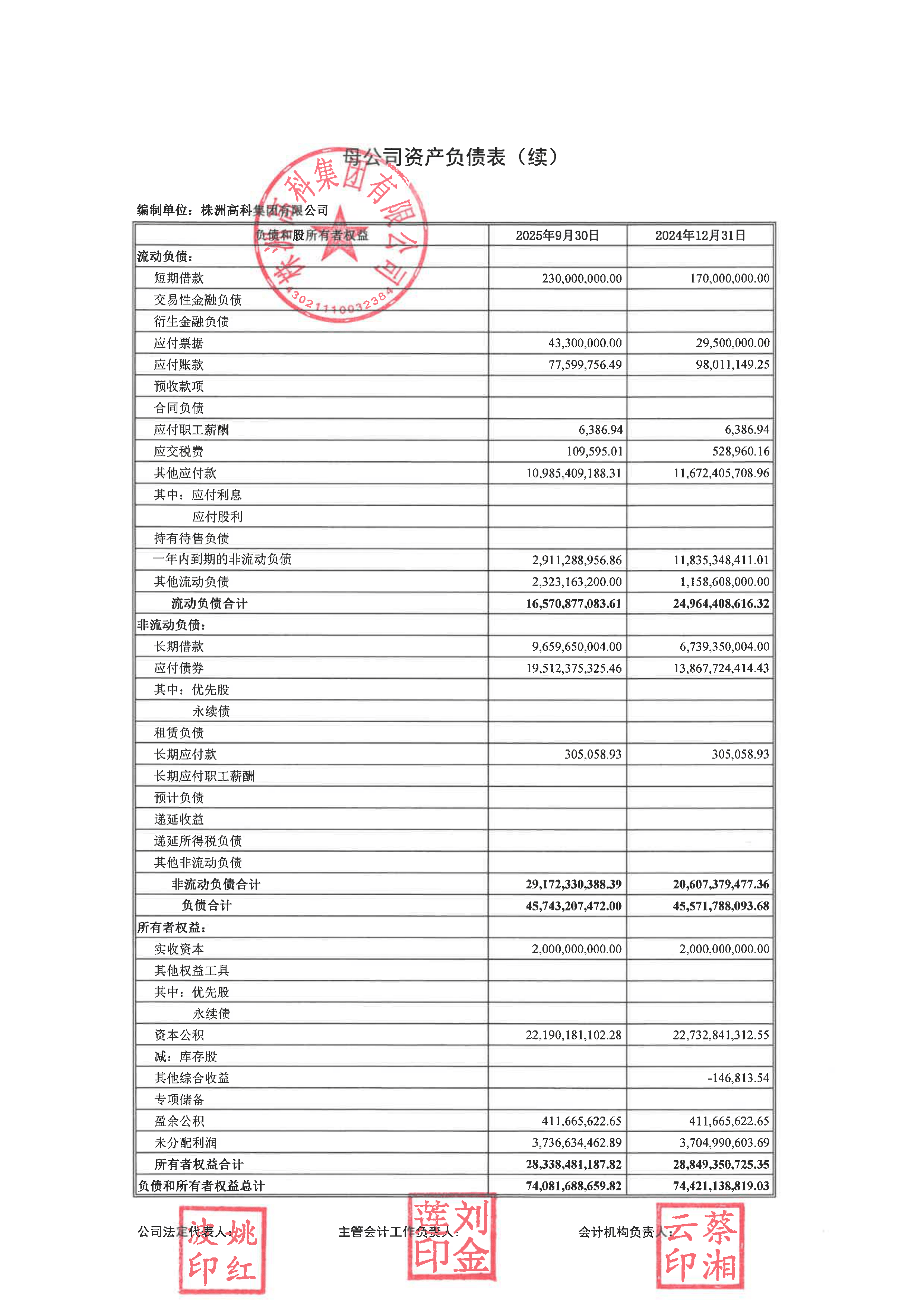 西部超导（688122）2025年年报简析：营收净利润同比双双增长，公司应收账款体量较大