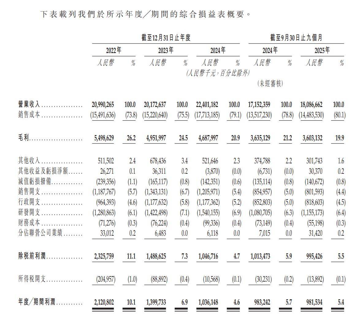 凯立新材（688269）2026年一季报简析：营收净利润同比双双增长，应收账款上升