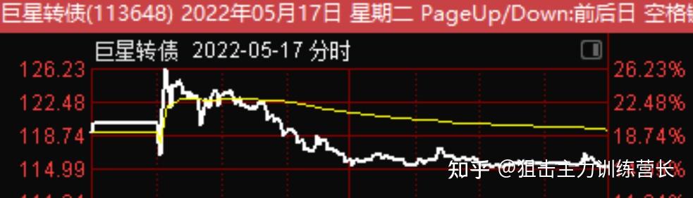 禾丰股份：关于“禾丰转债”预计满足转股价格修正条件的提示性公告