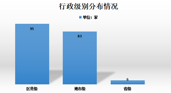 兴业银行：300亿元无固定期限资本债券（债券通）发行完毕