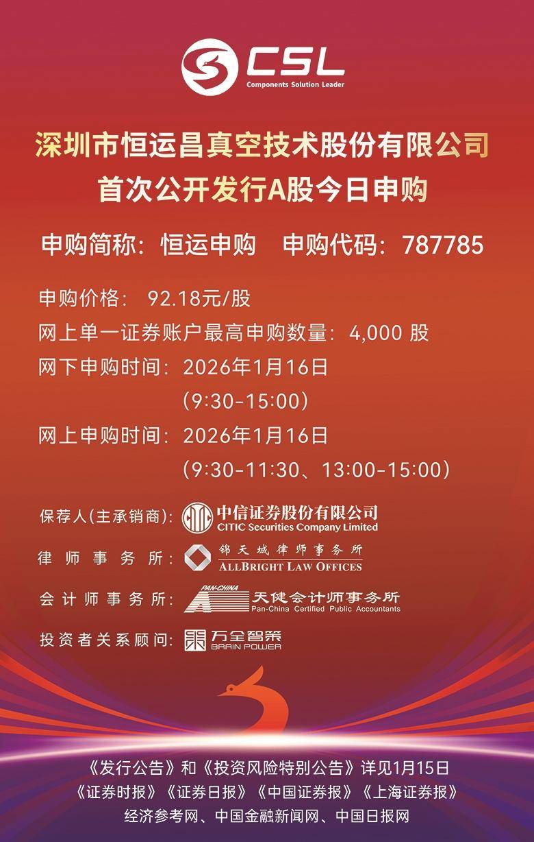 港股高开回落，关注恒生科技ETF易方达（513010）、港股通互联网ETF易方达（513040）等产品投资机会